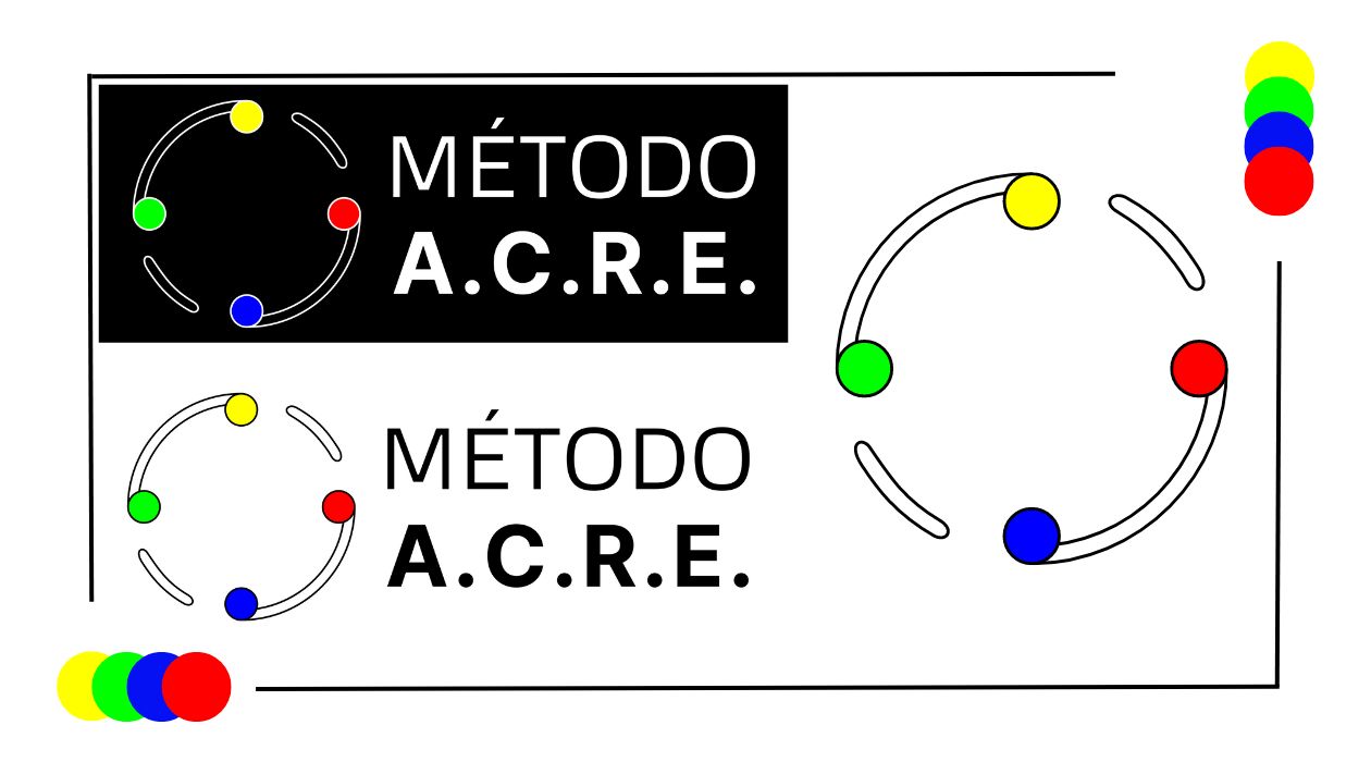 Do Canva ao Midjourney: Criando a Logo Perfeita para o Método A.C.R.E.